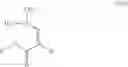 Fig. 286 - Substituted dihydropyrazolones for treating cardiovascular and hematological diseases