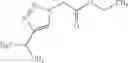 Fig. 68 - Substituted dihydropyrazolones for treating cardiovascular and hematological diseases
