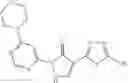 Fig. 88 - Substituted dihydropyrazolones for treating cardiovascular and hematological diseases