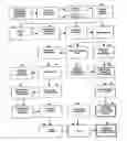 Fig. 01 - Bioactive botanical cosmetic compositions and processes for their production