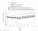 Fig. 02 - Pharmaceutical composition for inhibiting infection and replication of influenza A and B virus, and the manufacture thereof