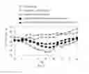 Fig. 03 - Pharmaceutical composition for inhibiting infection and replication of influenza A and B virus, and the manufacture thereof