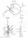Fig. 08 - Laser processing apparatus and container manufacturing apparatus
