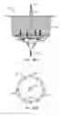 Fig. 12 - Brewed beverage appliance and method