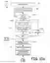 Fig. 14 - Method and system for surface adhesive rule technology