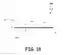 Fig. 25 - Method and system for surface adhesive rule technology