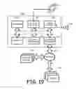 Fig. 26 - Method and system for surface adhesive rule technology