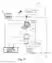 Fig. 07 - FORMULATION AND PROCESS FOR TREATING WOOD SUBSTRATES