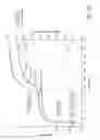 Fig. 11 - Regioselectively substituted cellulose esters produced in a tetraalkylammonium alkylphosphate ionic liquid process and products produced therefrom