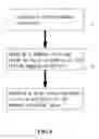 Fig. 04 - SILK PRODUCT AND METHOD OF MAKING THE SAME