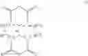 Fig. 07 - Pet container and compositions having enhanced mechanical properties and gas barrier properties