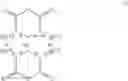 Fig. 30 - Pet container and compositions having enhanced mechanical properties and gas barrier properties
