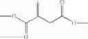 Fig. 02 - Unsaturated polyester resin