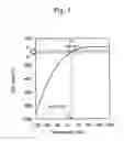 Fig. 02 - Method for producing TiO-SiOglass body, method for heat-treating TiO-SiOglass body, TiO-SiOglass body, and optical base for EUVL