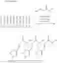 Fig. 16 - SURFACE PATTERNING WITH FUNCTIONAL POLYMERS