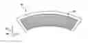 Fig. 01 - Method of laying up prepreg plies on contoured tools using a deformable carrier film
