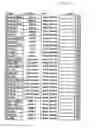 Fig. 03 - Paper sizing composition with salt of calcium (II) and organic acid, products made thereby, method of using, and method of making