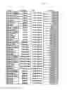 Fig. 05 - Paper sizing composition with salt of calcium (II) and organic acid, products made thereby, method of using, and method of making