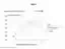 Fig. 07 - Paper sizing composition with salt of calcium (II) and organic acid, products made thereby, method of using, and method of making