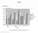 Fig. 10 - Paper sizing composition with salt of calcium (II) and organic acid, products made thereby, method of using, and method of making