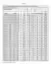 Fig. 11 - Paper sizing composition with salt of calcium (II) and organic acid, products made thereby, method of using, and method of making