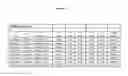 Fig. 12 - Paper sizing composition with salt of calcium (II) and organic acid, products made thereby, method of using, and method of making