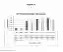 Fig. 13 - Paper sizing composition with salt of calcium (II) and organic acid, products made thereby, method of using, and method of making