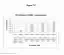 Fig. 14 - Paper sizing composition with salt of calcium (II) and organic acid, products made thereby, method of using, and method of making