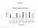 Fig. 16 - Paper sizing composition with salt of calcium (II) and organic acid, products made thereby, method of using, and method of making