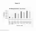 Fig. 17 - Paper sizing composition with salt of calcium (II) and organic acid, products made thereby, method of using, and method of making