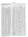 Fig. 18 - Paper sizing composition with salt of calcium (II) and organic acid, products made thereby, method of using, and method of making