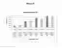Fig. 19 - Paper sizing composition with salt of calcium (II) and organic acid, products made thereby, method of using, and method of making