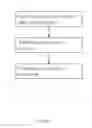 Fig. 02 - Methods of making a reinforced composite and reinforced composite products