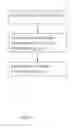 Fig. 04 - Methods of making a reinforced composite and reinforced composite products