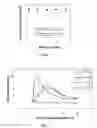 Fig. 06 - COATED ARTICLES, ELECTRODEPOSITION BATHS, AND RELATED SYSTEMS
