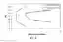 Fig. 07 - COATED ARTICLES, ELECTRODEPOSITION BATHS, AND RELATED SYSTEMS