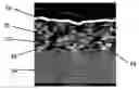 Fig. 01 - Mildly alkaline thin inorganic corrosion protective coating for metal substrates