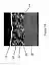 Fig. 02 - Mildly alkaline thin inorganic corrosion protective coating for metal substrates