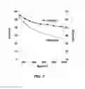 Fig. 06 - Hybrid composite emissive construct and light-emitting devices using the same