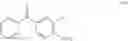 Fig. 172 - Chromene compound