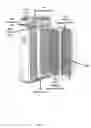 Fig. 03 - High performance lithium or lithium ion cell