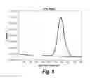Fig. 09 - SURFACE MODIFIED GLASS FIBERS