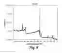 Fig. 10 - SURFACE MODIFIED GLASS FIBERS