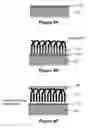 Fig. 07 - Carbon nanotube composite structures and methods of manufacturing the same