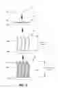 Fig. 04 - Electrolytes for rechargeable batteries