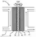 Fig. 01 - Membrane And Catalyst Composite For Membrane Electrode Assembly