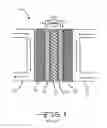 Fig. 02 - Membrane And Catalyst Composite For Membrane Electrode Assembly