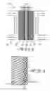 Fig. 03 - Membrane And Catalyst Composite For Membrane Electrode Assembly