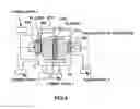 Fig. 05 - Fuel cell separator and method for surface treatment of the same