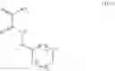 Fig. 119 - Resin and photoresist composition comprising the same